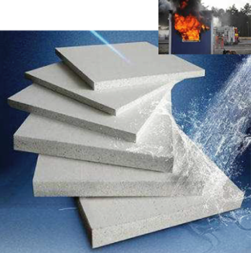 Wekla GreenecoBoard Overstock sale